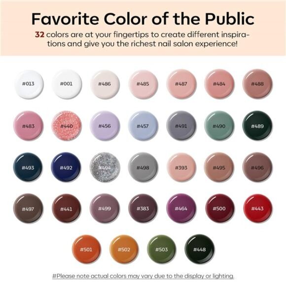 133pcs Poly Nail Gel Kit, 32 Colors Earthy Tones Complete Extension Gel Nail Kit - Picture 2 of 7